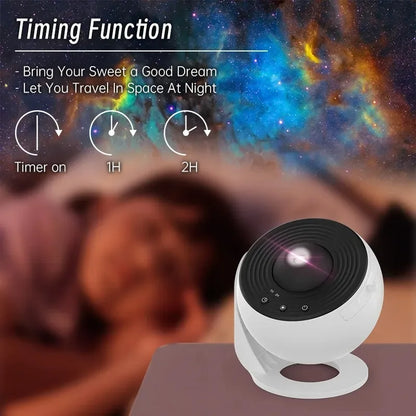 Galaxy Starry Sky 360° Projector