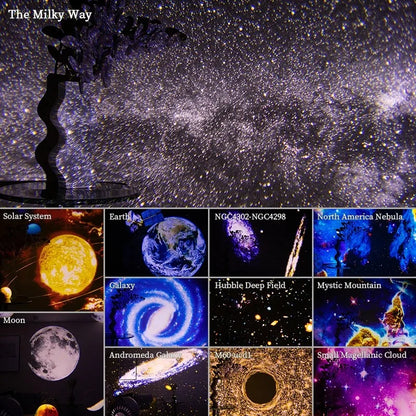 Galaxy Starry Sky 360° Projector