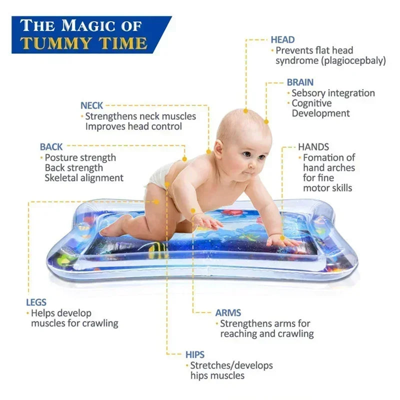 Baby Water Play Mat