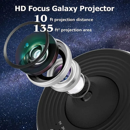 Galaxy Starry Sky 360° Projector